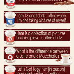 Social Media bei der Jobsuche: Trink den Kaffee, der zu Dir passt! [Infografik]